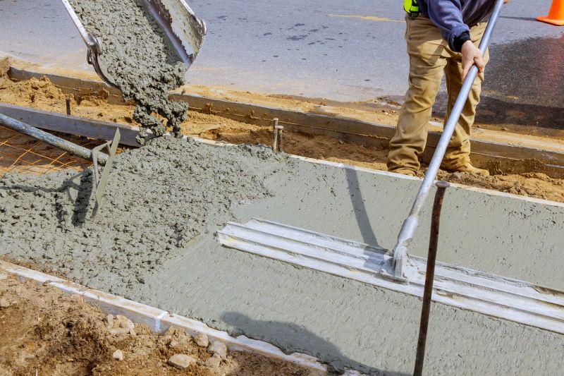 Concrete Pavement Installation detail